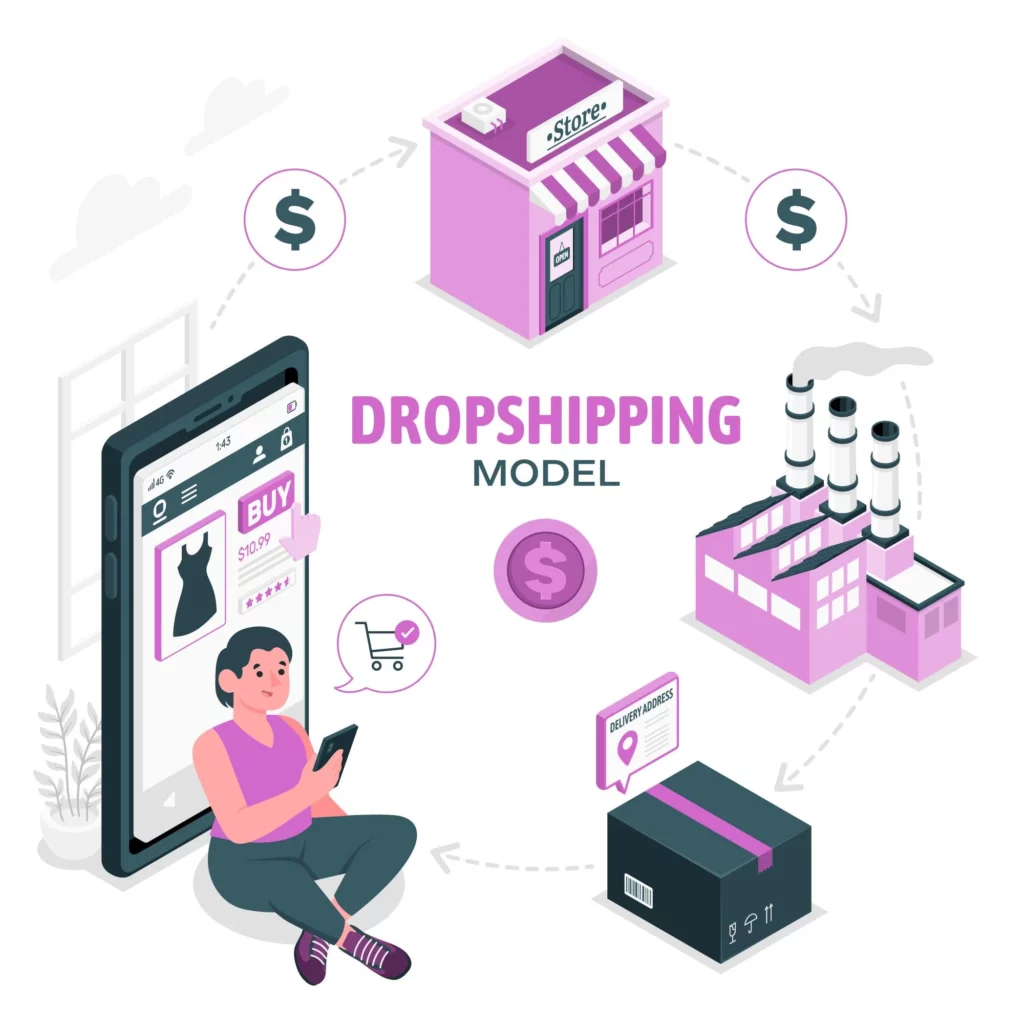 Dropshipping - earn money by WhatsApp status view