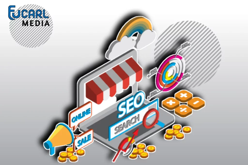 Core Elements Of SEO Inbound Marketing Strategy